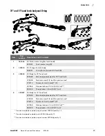 Предварительный просмотр 17 страницы Hypertherm SmartSYNC 059719 Procedure Manual