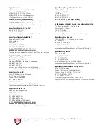 Preview for 4 page of Hypertherm SmartSYNC Robotic Torch Operator'S Manual