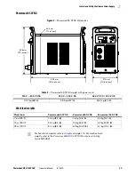 Preview for 39 page of Hypertherm SYNC Powermax 105 Operator'S Manual