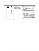 Preview for 136 page of Hypertherm SYNC Powermax 105 Operator'S Manual