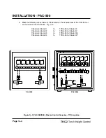 Предварительный просмотр 25 страницы Hypertherm THC-2 Instruction Manual