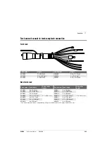 Предварительный просмотр 399 страницы Hypertherm XPR170 Instruction Manual