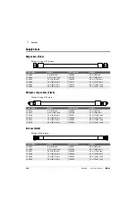 Предварительный просмотр 400 страницы Hypertherm XPR170 Instruction Manual