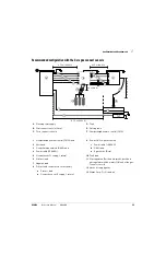 Предварительный просмотр 53 страницы Hypertherm XPR300 Instruction Manual