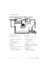 Предварительный просмотр 54 страницы Hypertherm XPR300 Instruction Manual