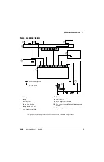 Предварительный просмотр 65 страницы Hypertherm XPR300 Instruction Manual