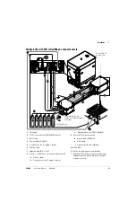 Предварительный просмотр 81 страницы Hypertherm XPR300 Instruction Manual