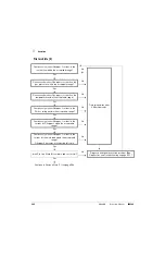 Предварительный просмотр 202 страницы Hypertherm XPR300 Instruction Manual