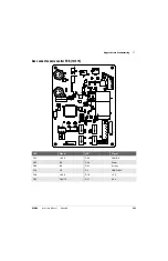 Предварительный просмотр 323 страницы Hypertherm XPR300 Instruction Manual