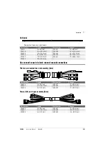 Предварительный просмотр 363 страницы Hypertherm XPR300 Instruction Manual