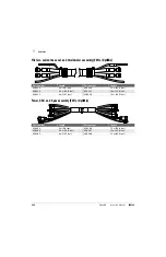 Предварительный просмотр 364 страницы Hypertherm XPR300 Instruction Manual