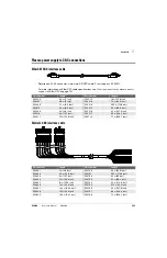 Предварительный просмотр 365 страницы Hypertherm XPR300 Instruction Manual