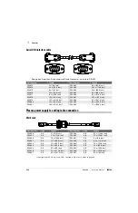 Предварительный просмотр 366 страницы Hypertherm XPR300 Instruction Manual