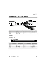 Предварительный просмотр 367 страницы Hypertherm XPR300 Instruction Manual