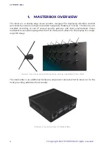 Preview for 4 page of HYPERVSN Masterbox Operating Manual