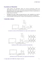 Preview for 5 page of HYPERVSN Masterbox Operating Manual