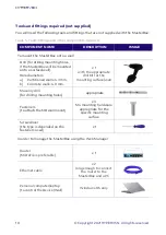 Preview for 10 page of HYPERVSN Masterbox Operating Manual