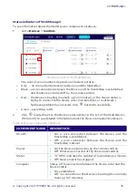 Preview for 35 page of HYPERVSN Masterbox Operating Manual