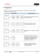 Preview for 8 page of HyperX 4P5D6AA ABA User Manual