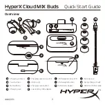 Preview for 1 page of HyperX 4P5D9AA Quick Start Manual