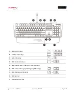 Preview for 4 page of HyperX 4P5E1AA ABA User Manual