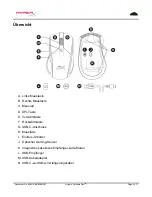 Preview for 18 page of HyperX 852907 User Manual