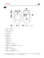 Preview for 67 page of HyperX 852907 User Manual