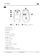 Preview for 74 page of HyperX 852907 User Manual