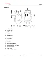 Preview for 81 page of HyperX 852907 User Manual