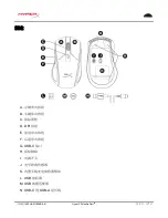 Preview for 95 page of HyperX 852907 User Manual