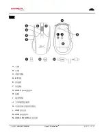 Preview for 102 page of HyperX 852907 User Manual