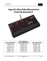 Preview for 2 page of HyperX Alloy Elite HX-KB2BL1-DE/R1 User Manual