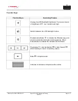 Preview for 6 page of HyperX Alloy Elite HX-KB2BL1-DE/R1 User Manual