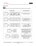 Preview for 6 page of HyperX Alloy FPS RGB User Manual