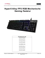 Preview for 15 page of HyperX Alloy FPS RGB User Manual