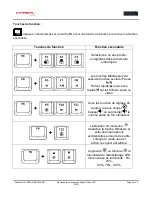 Preview for 26 page of HyperX Alloy FPS RGB User Manual