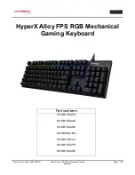 HyperX Alloy FPS Manual preview