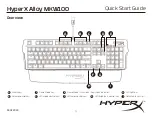 HyperX Alloy MKW100 Quick Start Manual предпросмотр