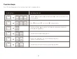 Preview for 3 page of HyperX Alloy MKW100 Quick Start Manual