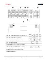 Предварительный просмотр 4 страницы HyperX Alloy Origins HX-KB6RDX User Manual