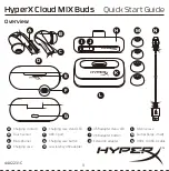 Preview for 1 page of HyperX CEB003C1 Quick Start Manual