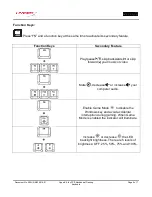 Preview for 5 page of HyperX Cherry MX Red HX-KB1RD1-RU/A5 Quick Start Manual