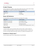 Preview for 8 page of HyperX Cloud Buds User Manual