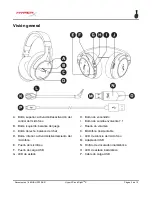 Preview for 19 page of HyperX Cloud Flight S User Manual