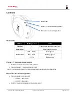 Preview for 10 page of HyperX Cloud II Wireless HHSC2X-BA-RD/G User Manual