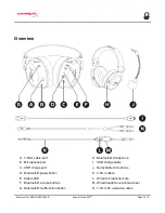 Preview for 4 page of HyperX Cloud MIX HX-HSCAM-GM User Manual