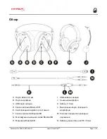 Preview for 67 page of HyperX Cloud MIX HX-HSCAM-GM User Manual