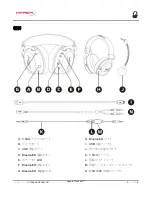 Preview for 85 page of HyperX Cloud MIX HX-HSCAM-GM User Manual