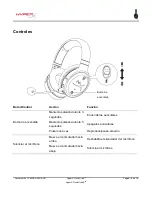 Preview for 25 page of HyperX Cloud Orbit User Manual