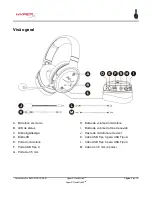 Preview for 94 page of HyperX Cloud Orbit User Manual